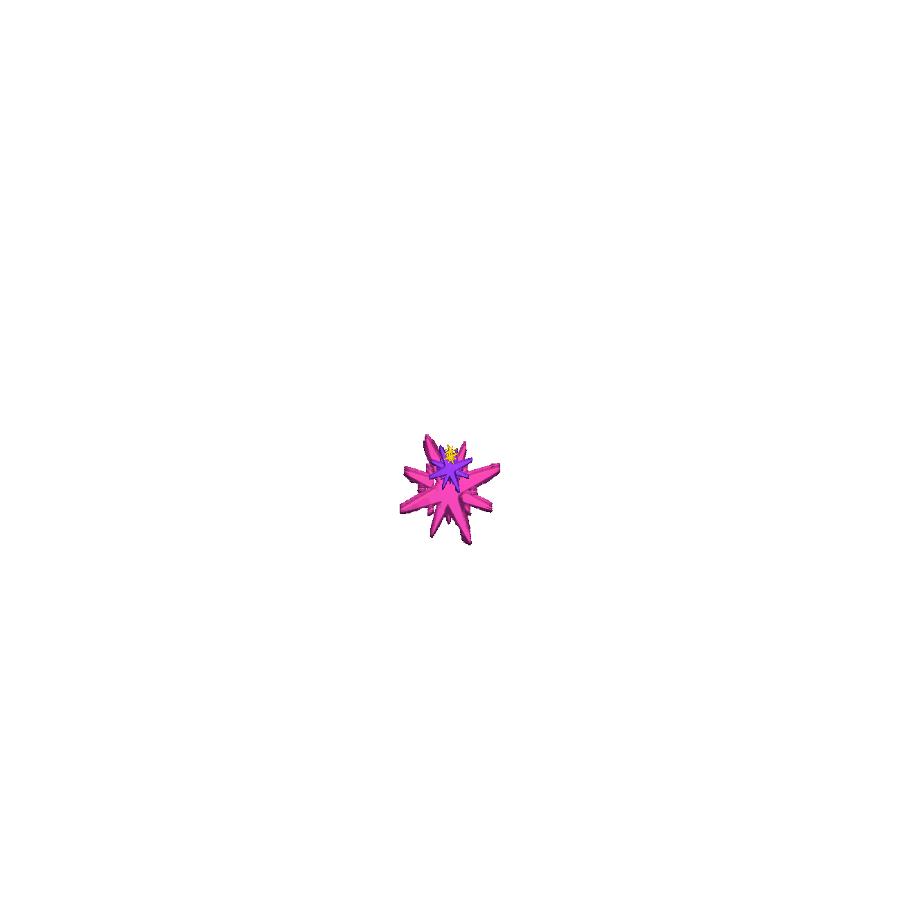 GLOWLABS